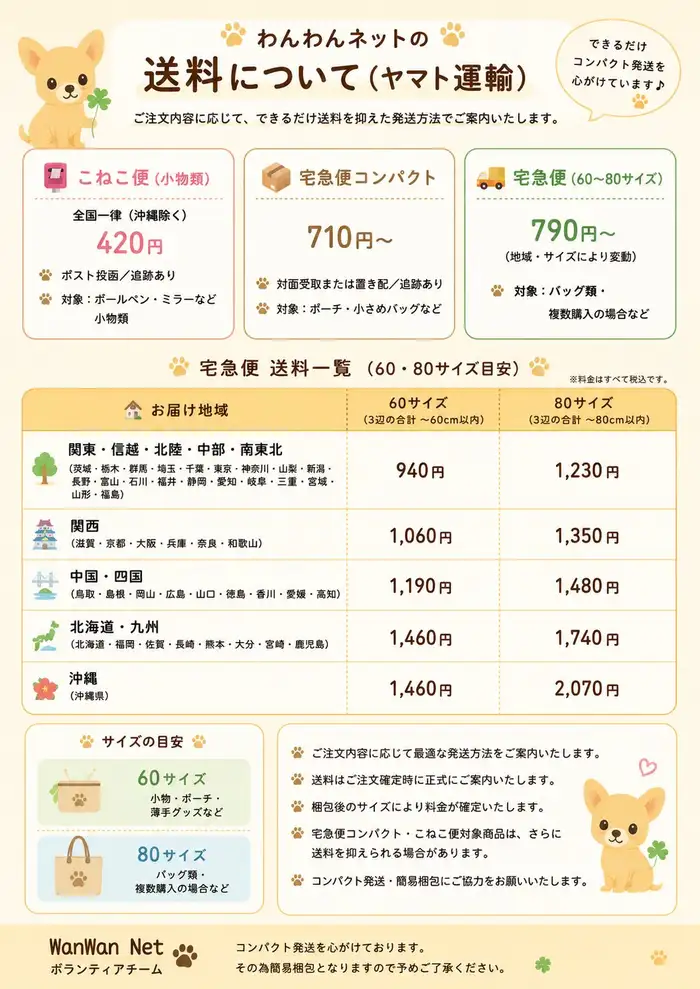 送料表